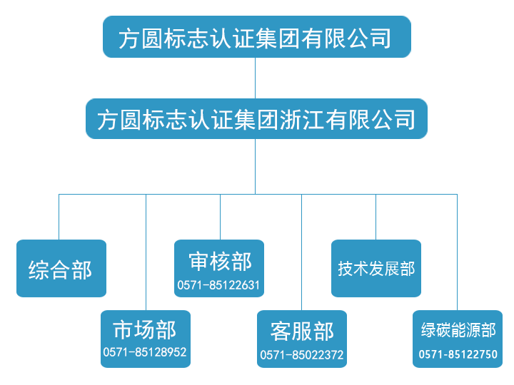 下載1 (1).png
